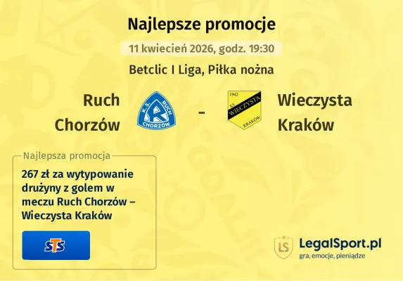 STS: 267 zł za wytypowanie drużyny z golem w meczu Ruch Chorzów – Wieczysta Kraków