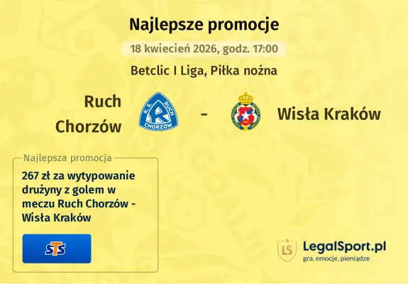 267 zł za wytypowanie drużyny z golem w meczu Ruch Chorzów - Wisła Kraków w STS