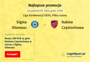 Sigma Olomouc - Raków Częstochowa promocje u bukmacherów