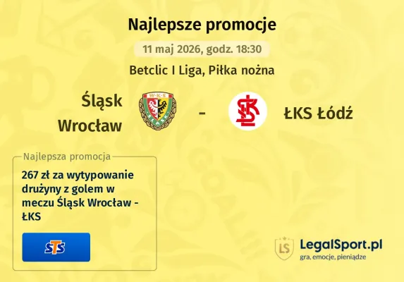 267 zł za wytypowanie drużyny z golem w meczu Śląsk Wrocław - ŁKS od STS