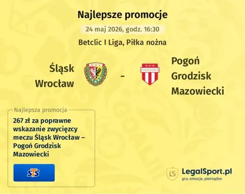 STS: 267 zł za wytypowanie zwycięzcy meczu Śląsk Wrocław – Pogoń Grodzisk Mazowiecki