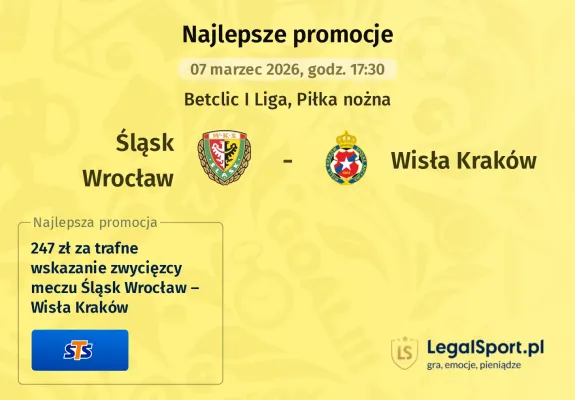 STS: 247 zł za wytypowanie zwycięzcy meczu Śląsk Wrocław – Wisła Kraków