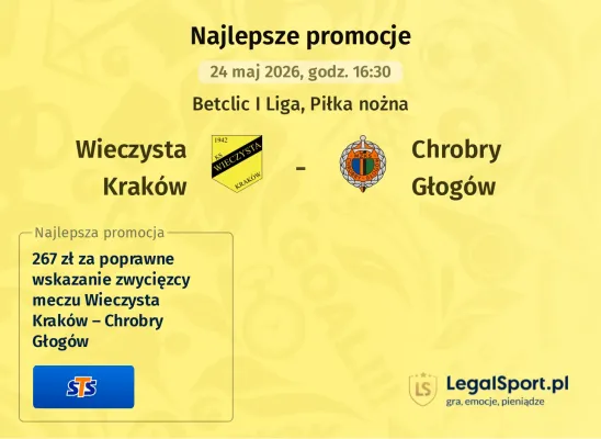 STS: 267 zł za wytypowanie zwycięzcy meczu Wieczysta Kraków – Chrobry Głogów