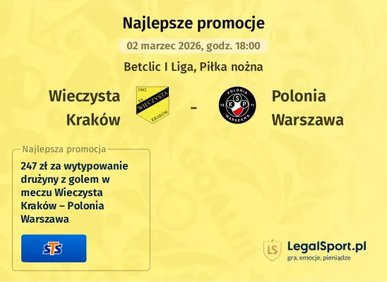 STS: 247 zł za wytypowanie drużyny z golem w meczu Wieczysta Kraków – Polonia Warszawa