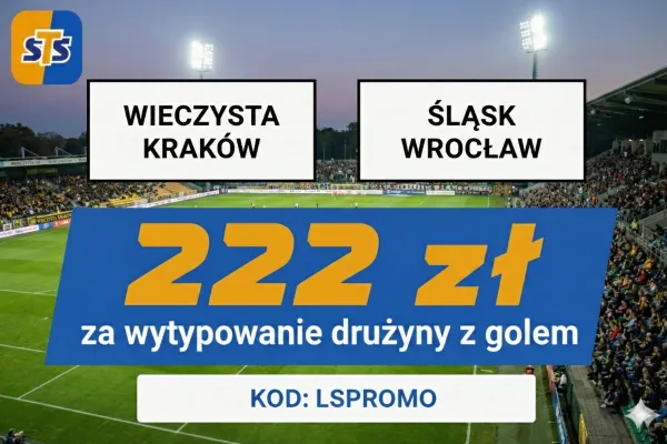 222 zł za wytypowanie drużyny z golem w meczu Wieczysta Kraków - Śląsk Wrocław w STS