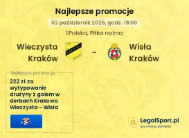 Wieczysta Kraków - Wisła Kraków promocje u bukmacherów