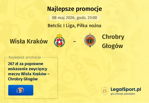 STS: 267 zł za wytypowanie zwycięzcy meczu Wisła Kraków – Chrobry Głogów