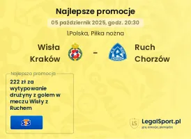 Wisła Kraków - Ruch Chorzów promocje u bukmacherów