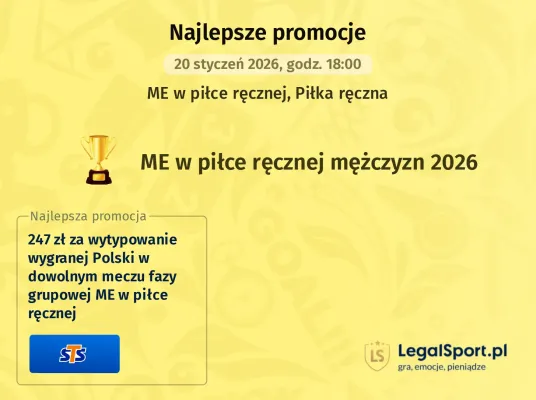247 zł za wytypowanie wygranej Polski w dowolnym meczu fazy grupowej ME w piłce ręcznej od STS