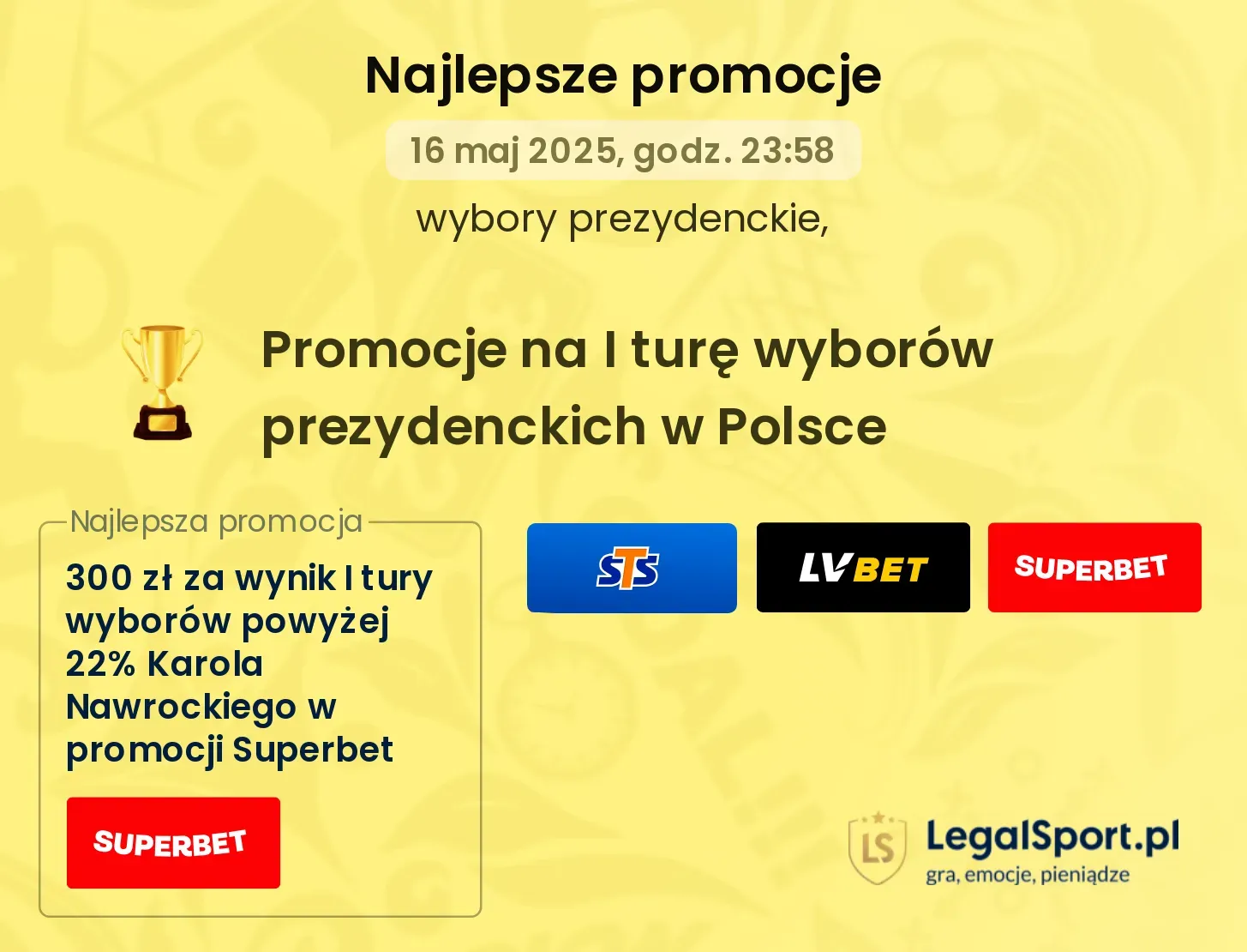 400 zł od Superbet za wytypowanie zwycięzcy I tury wyborów prezydenckich w Polsce