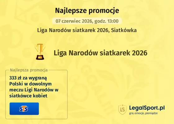 333 zł za wygraną Polski w dowolnym meczu Ligi Narodów w siatkówce kobiet od STS