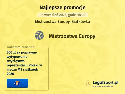 Promocja STS: 300 zł za wygraną Polek na Mistrzostwach Europy siatkarek