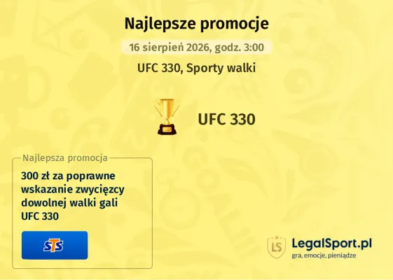 Promocja STS: 300 zł za wytypowanie zwycięzcy walki podczas UFC 330