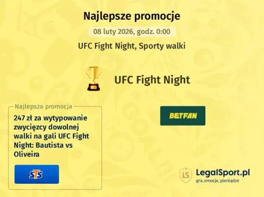 STS: 247 zł za wytypowanie zwycięzcy walki podczas UFC Fight Night: Bautista vs Oliveira