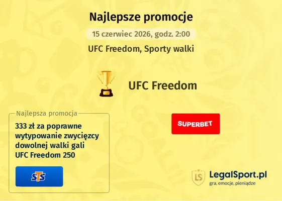 STS: 333 zł za wytypowanie zwycięzcy dowolnej walki podczas UFC Freedom 250