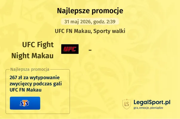 267 zł za wytypowanie zwycięzcy podczas gali UFC FN Makau od STS