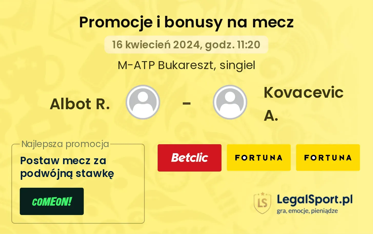 Albot R. - Kovacevic A. promocje bonusy na mecz