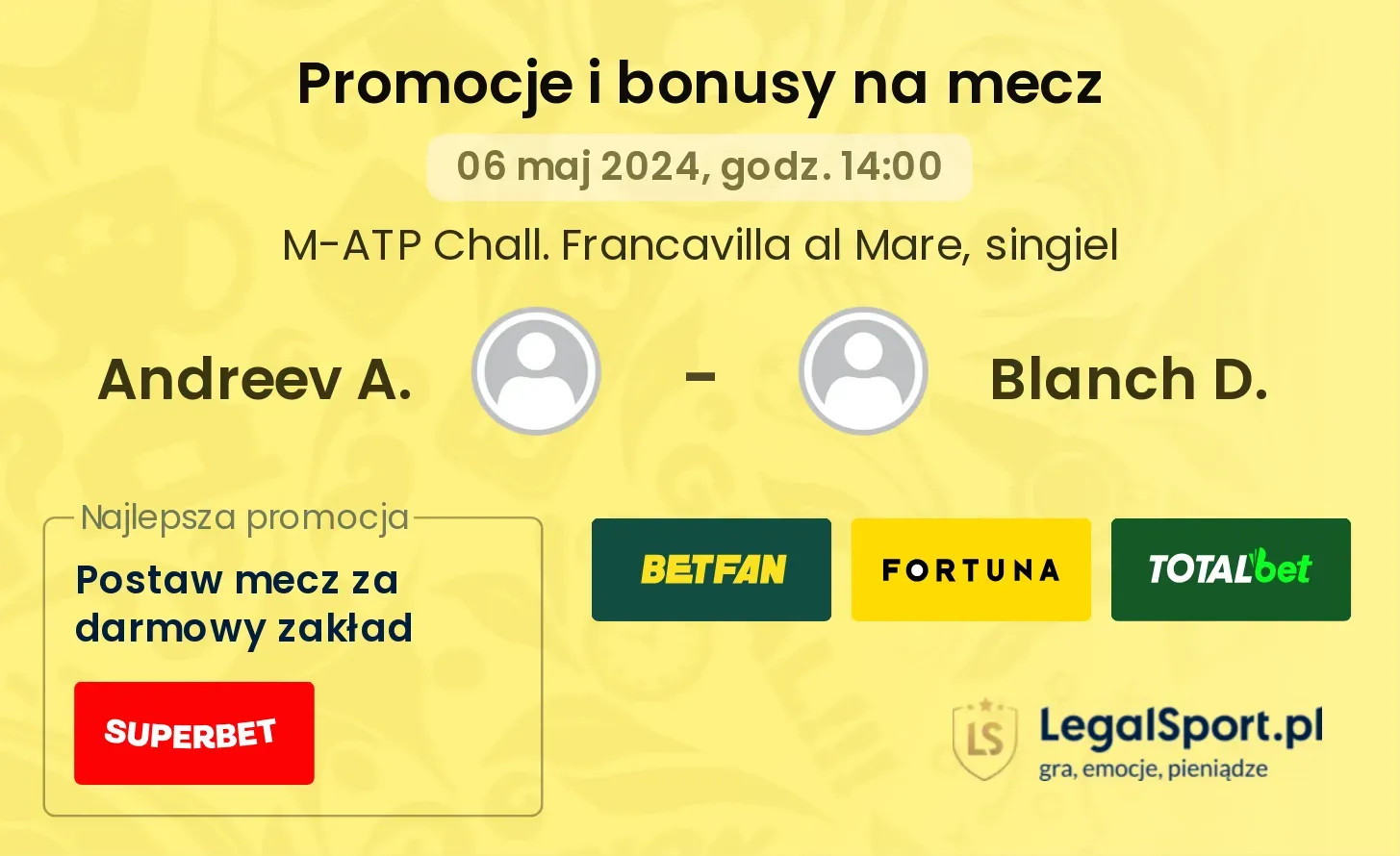 Andreev A. - Blanch D. promocje bonusy na mecz