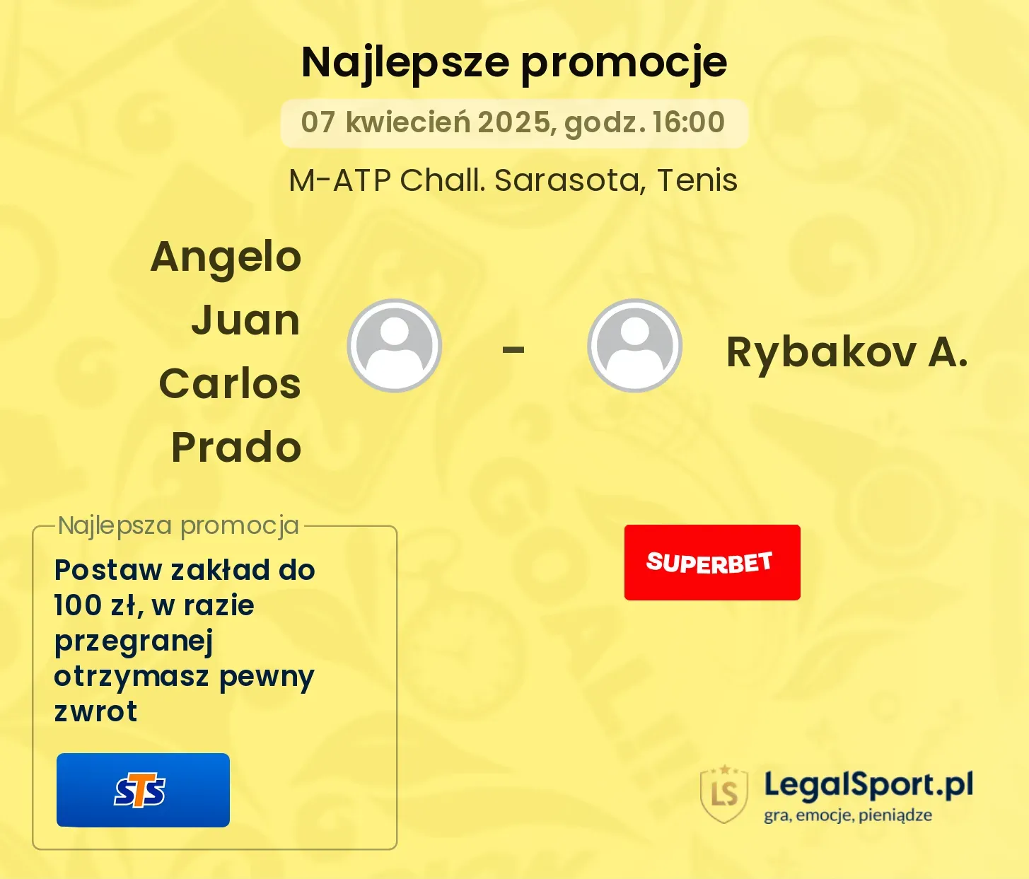 Angelo Juan Carlos Prado - Rybakov A. promocje u bukmacherów
