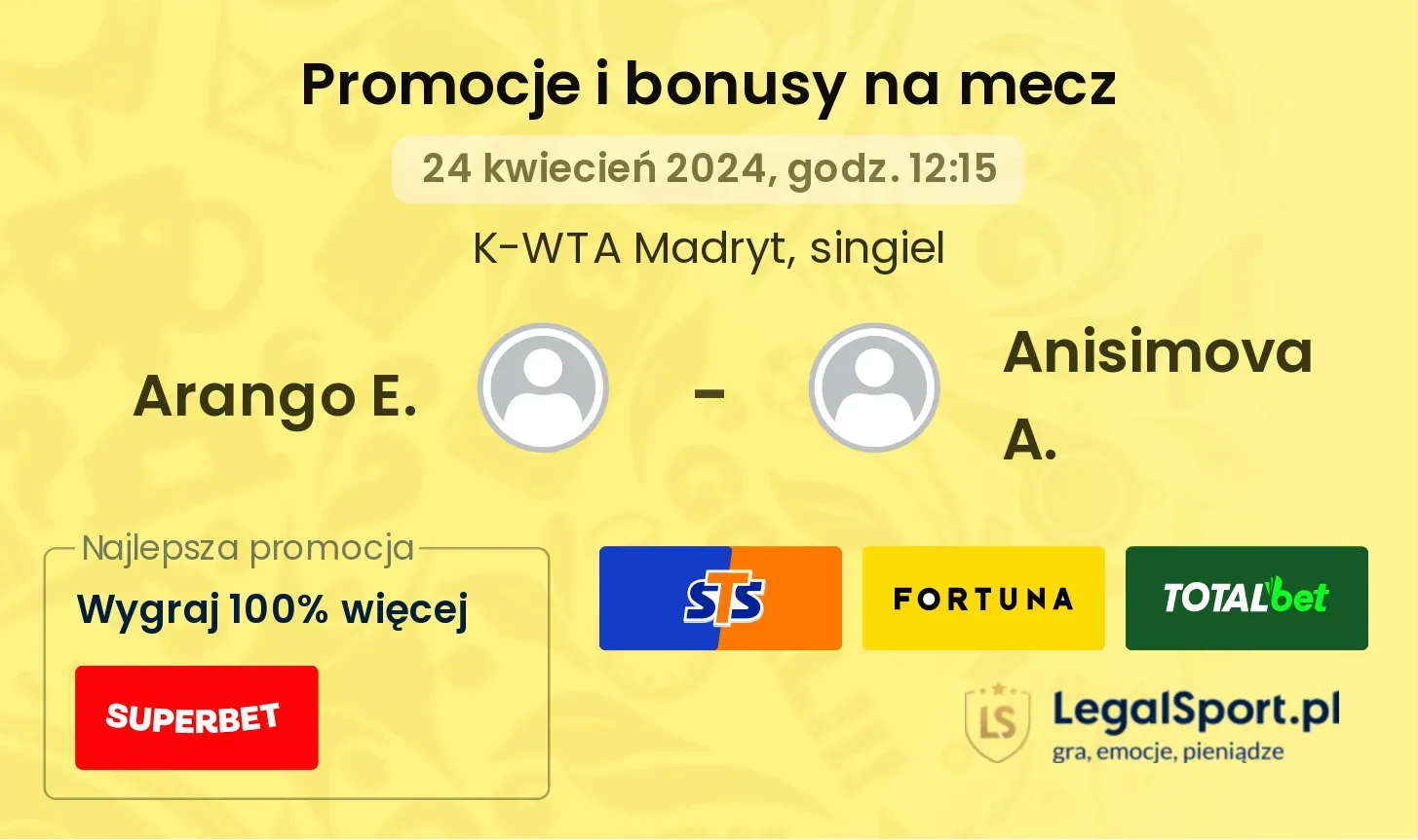 Arango E. - Anisimova A. promocje bonusy na mecz