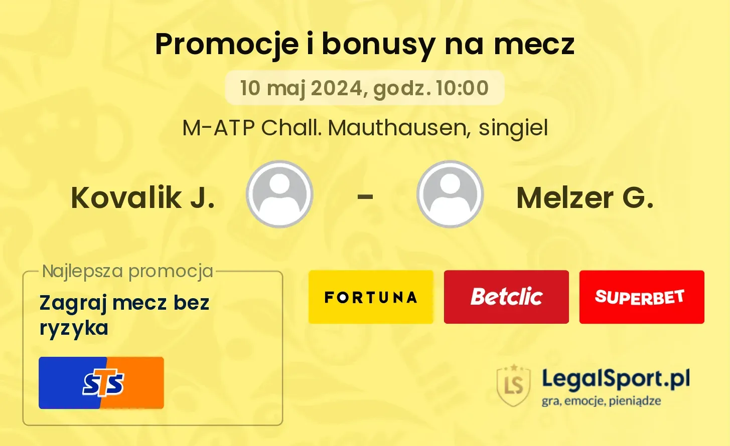 Kovalik J. - Melzer G. promocje bonusy na mecz