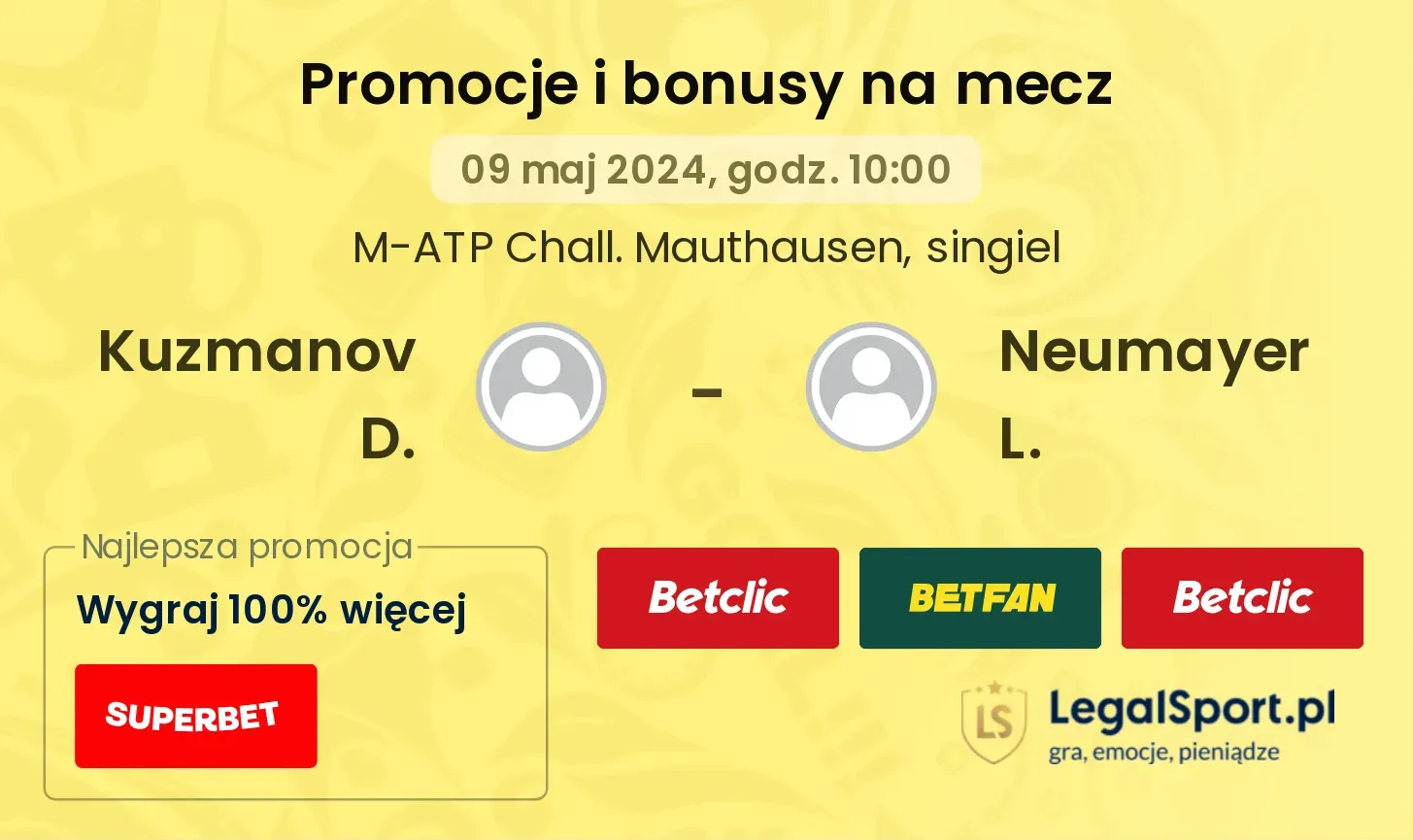 Kuzmanov D. - Neumayer L. promocje bonusy na mecz
