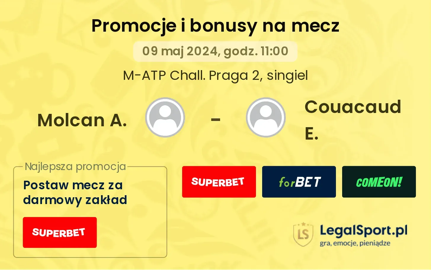 Molcan A. - Couacaud E. promocje bonusy na mecz