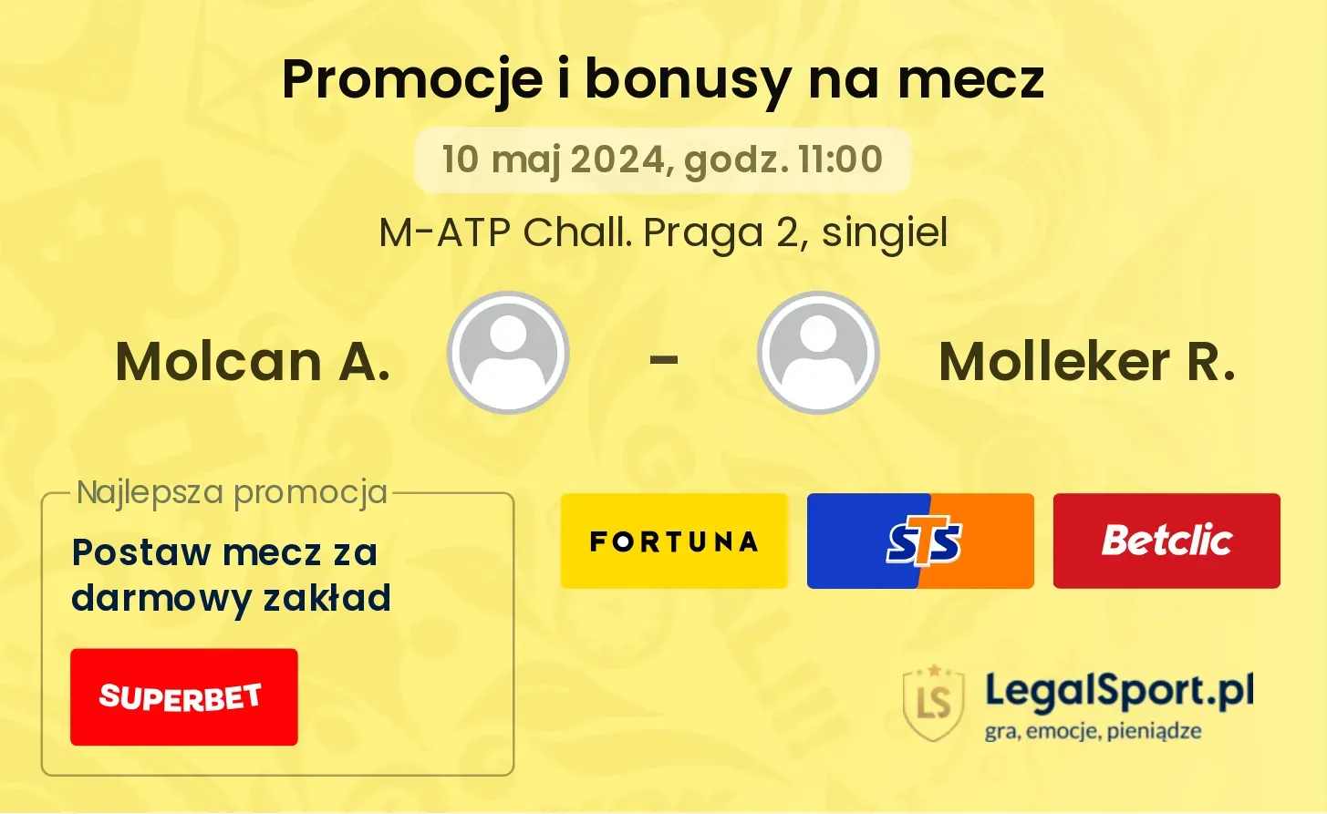 Molcan A. - Molleker R. promocje bonusy na mecz