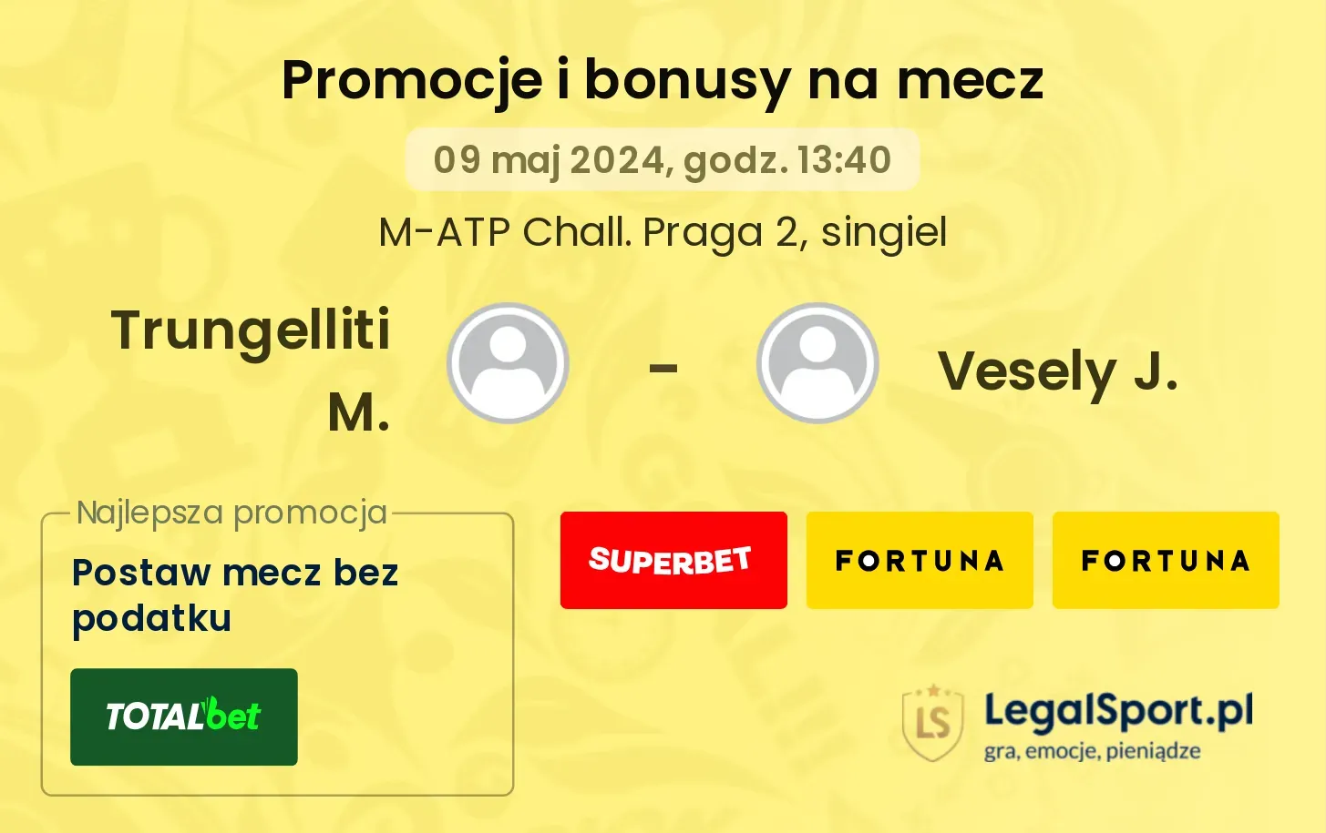 Trungelliti M. - Vesely J. promocje bonusy na mecz