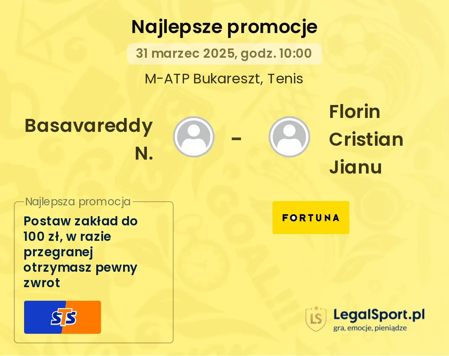 Basavareddy N. - Florin Cristian Jianu promocje u bukmacherów