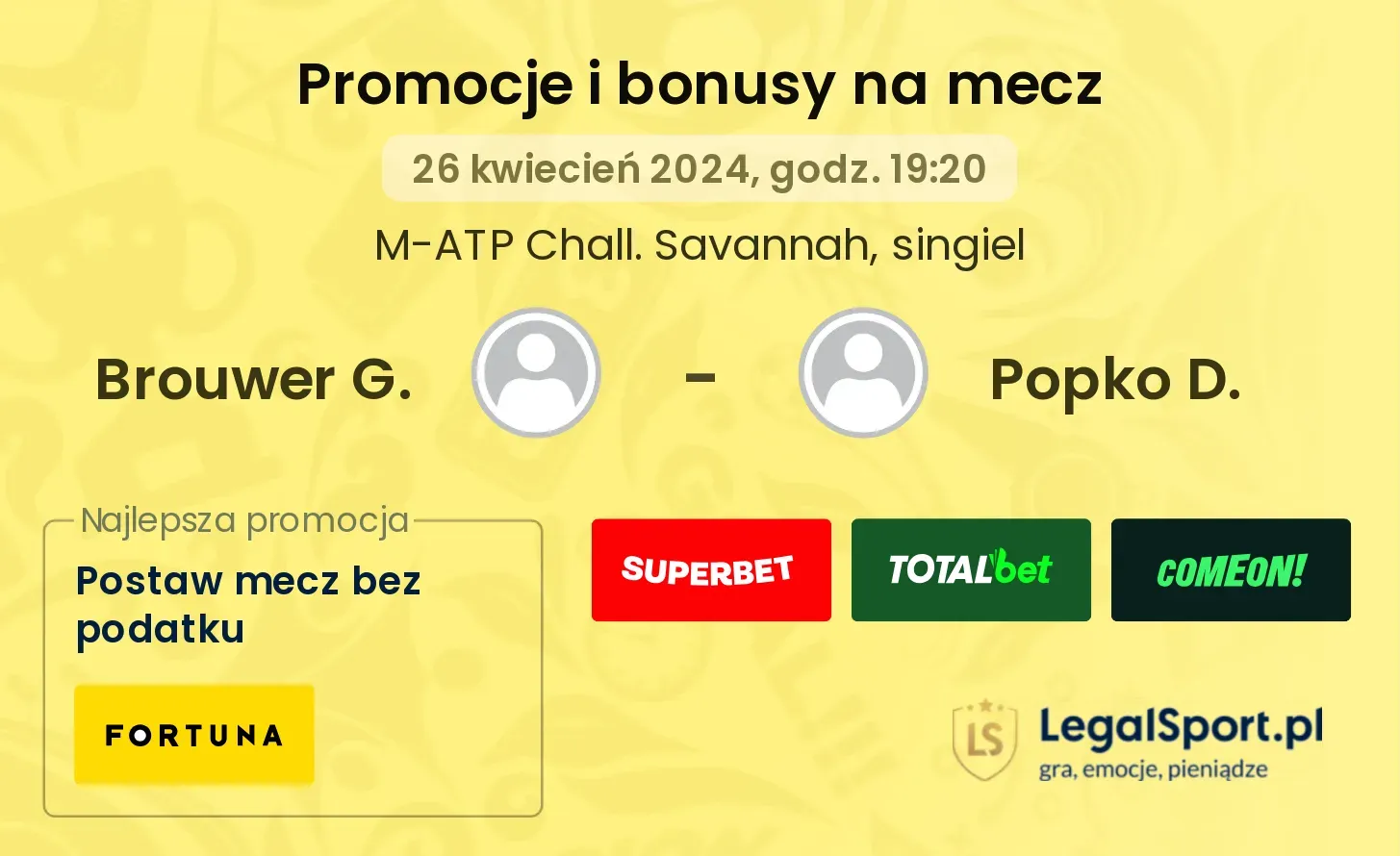 Brouwer G. - Popko D. promocje bonusy na mecz