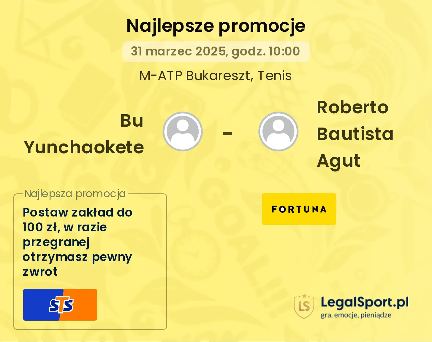 Bu Yunchaokete - Roberto Bautista Agut promocje u bukmacherów