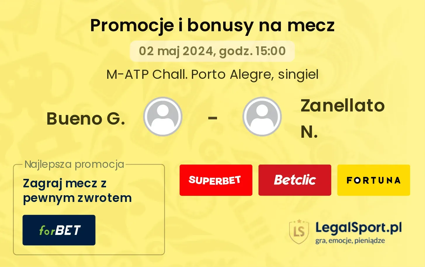 Bueno G. - Zanellato N. promocje bonusy na mecz