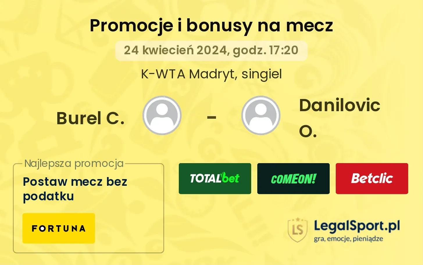 Burel C. - Danilovic O. promocje bonusy na mecz