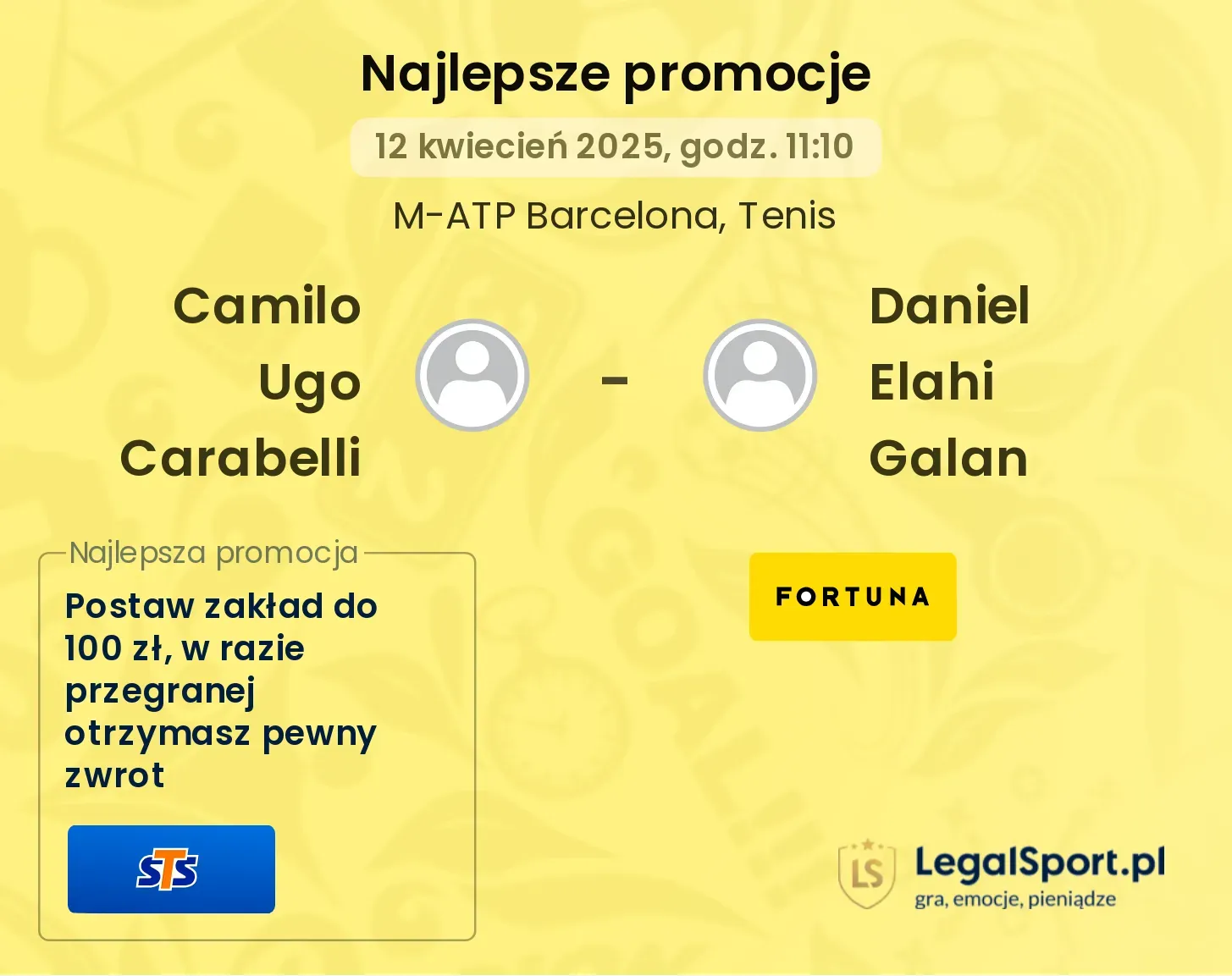 Camilo Ugo Carabelli - Daniel Elahi Galan promocje u bukmacherów