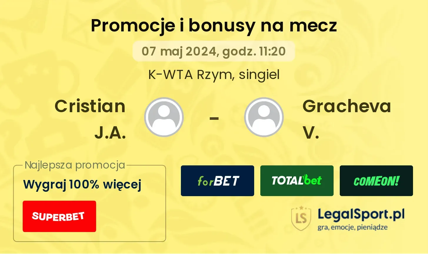 Cristian J.A. - Gracheva V. promocje bonusy na mecz