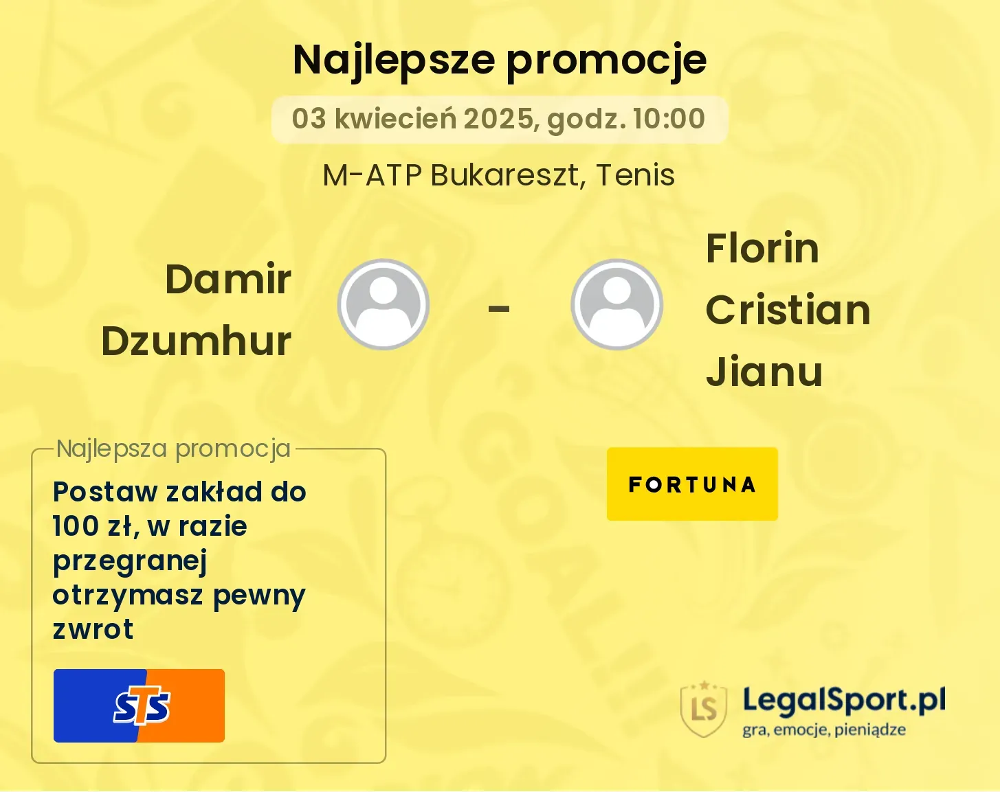 Damir Dzumhur - Florin Cristian Jianu promocje u bukmacherów