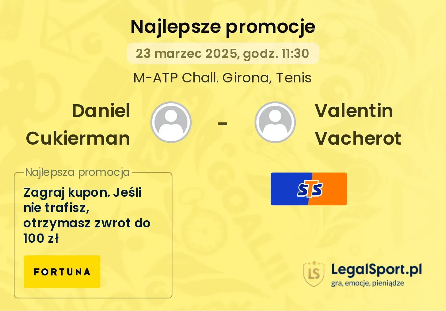 Daniel Cukierman - Valentin Vacherot promocje bukmacherskie