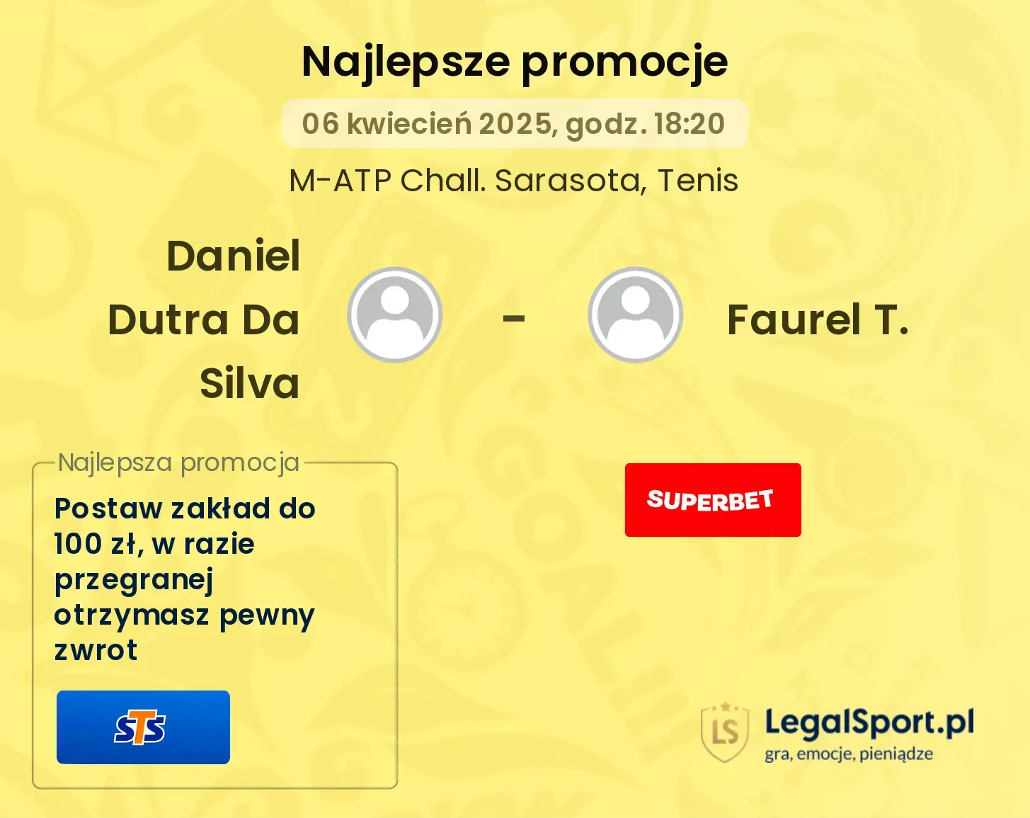Daniel Dutra Da Silva - Faurel T. promocje bukmacherskie