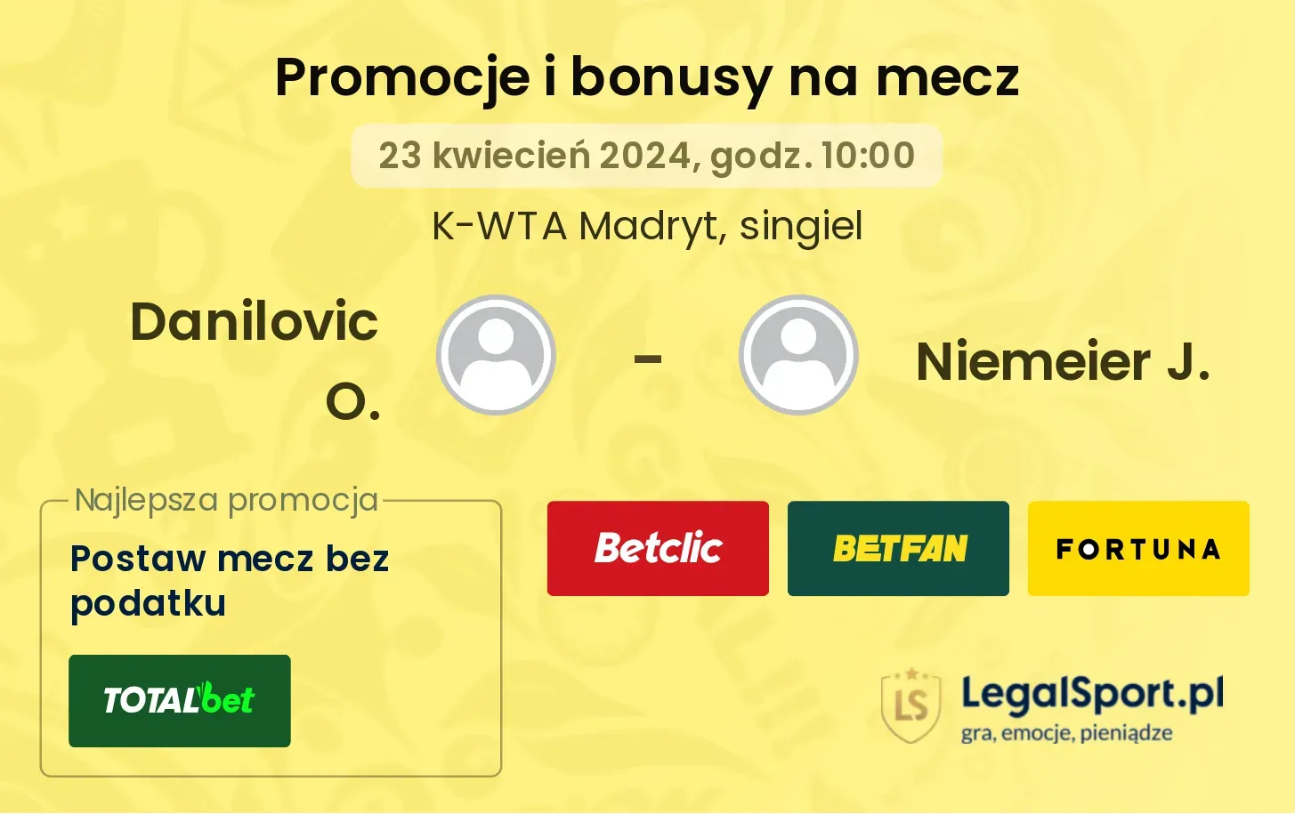 Danilovic O. - Niemeier J. promocje bonusy na mecz