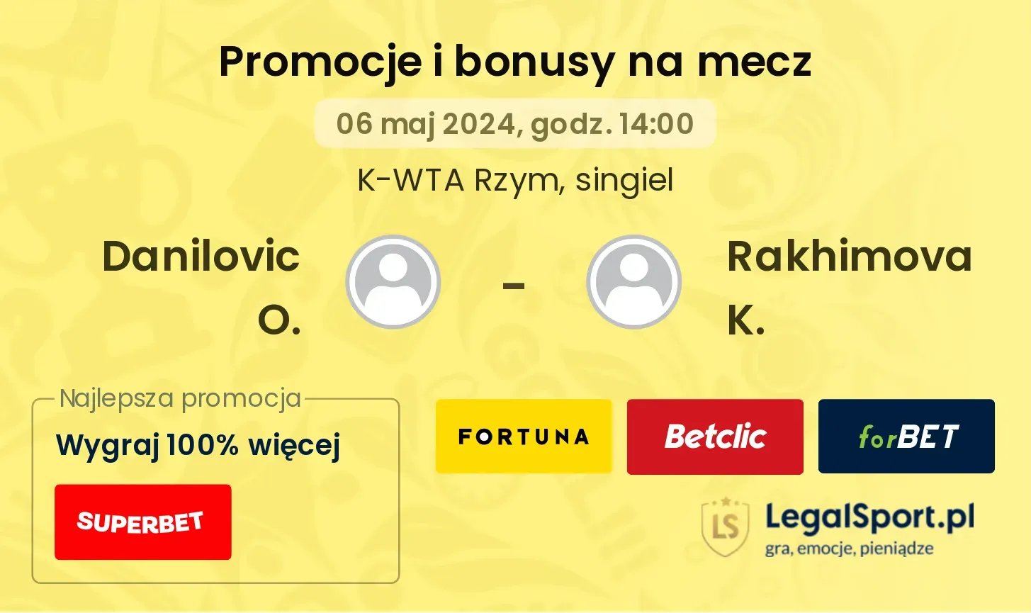 Danilovic O. - Rakhimova K. promocje bonusy na mecz