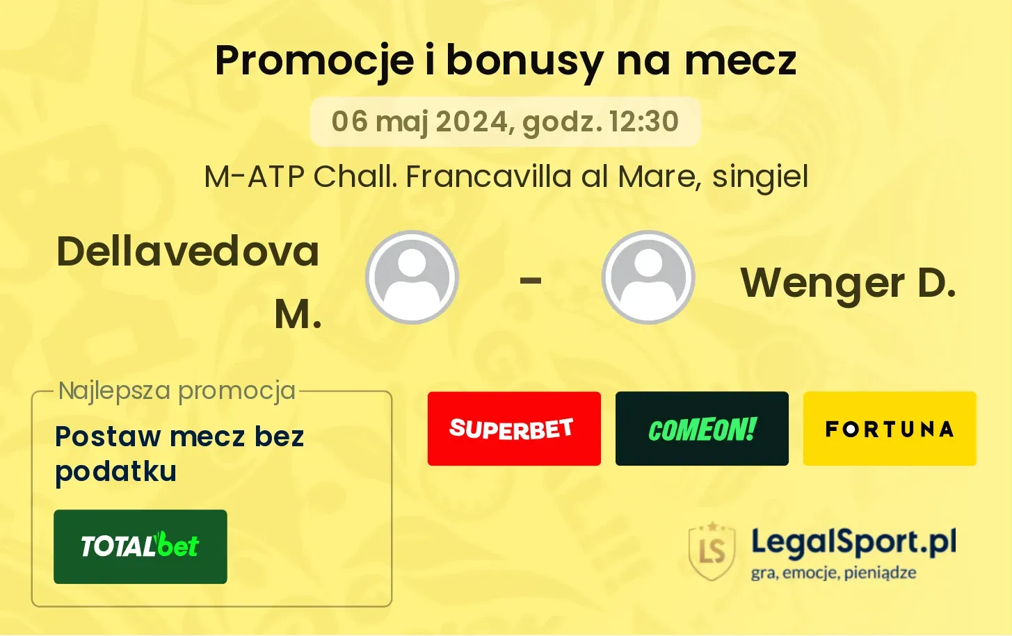 Dellavedova M. - Wenger D. promocje bonusy na mecz