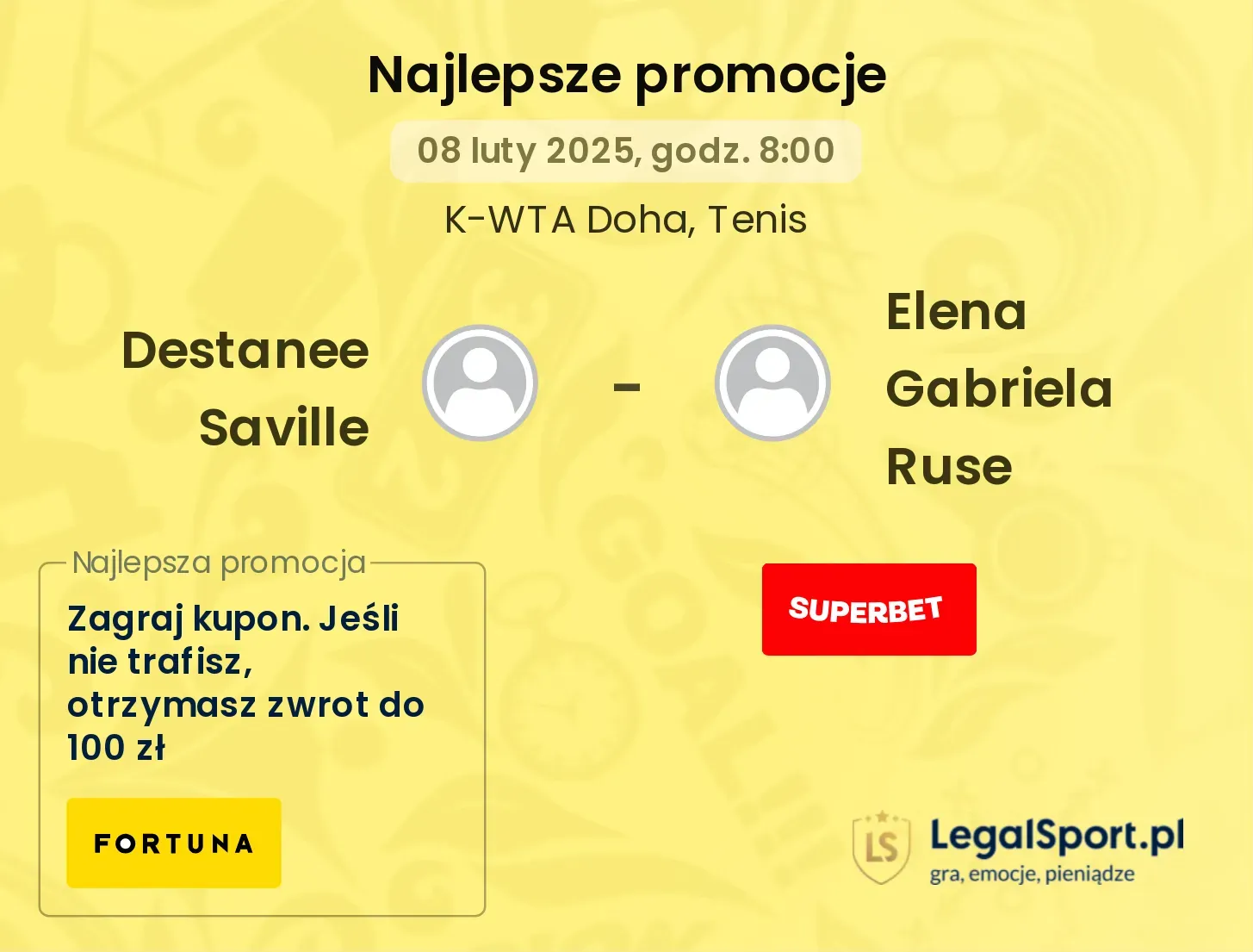 Destanee Saville - Elena Gabriela Ruse promocje bukmacherskie