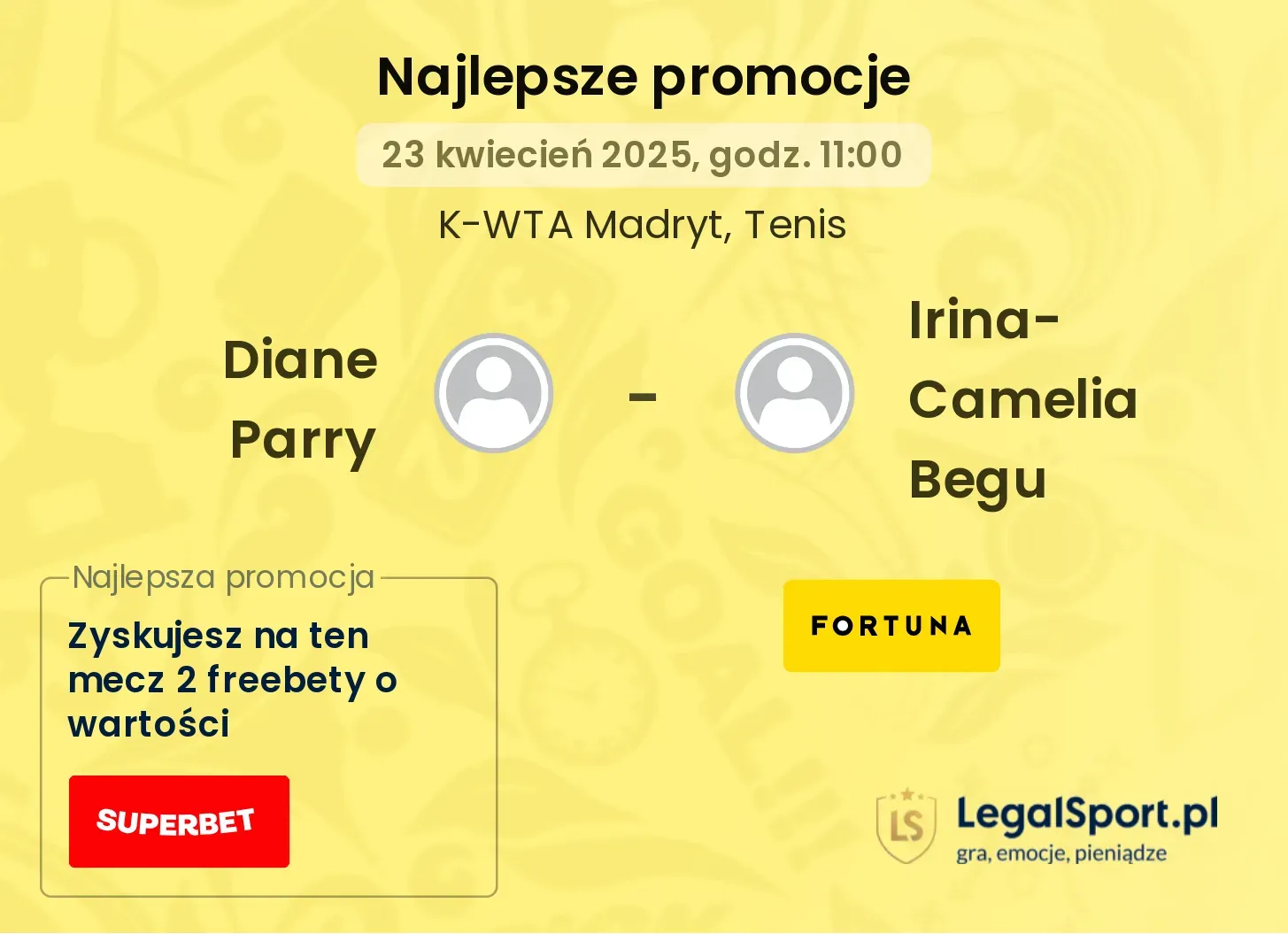 Diane Parry - Irina-Camelia Begu promocje u bukmacherów