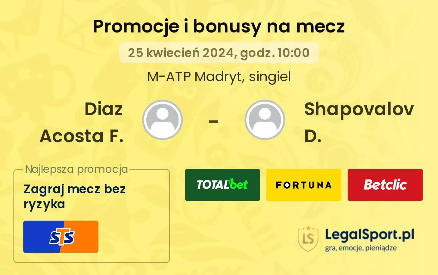 Diaz Acosta F. - Shapovalov D. promocje bonusy na mecz