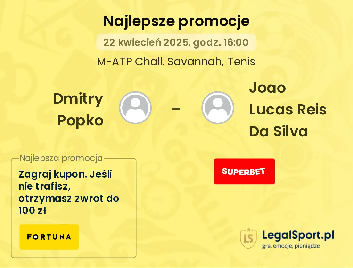 Dmitry Popko - Joao Lucas Reis Da Silva promocje bonusy na mecz