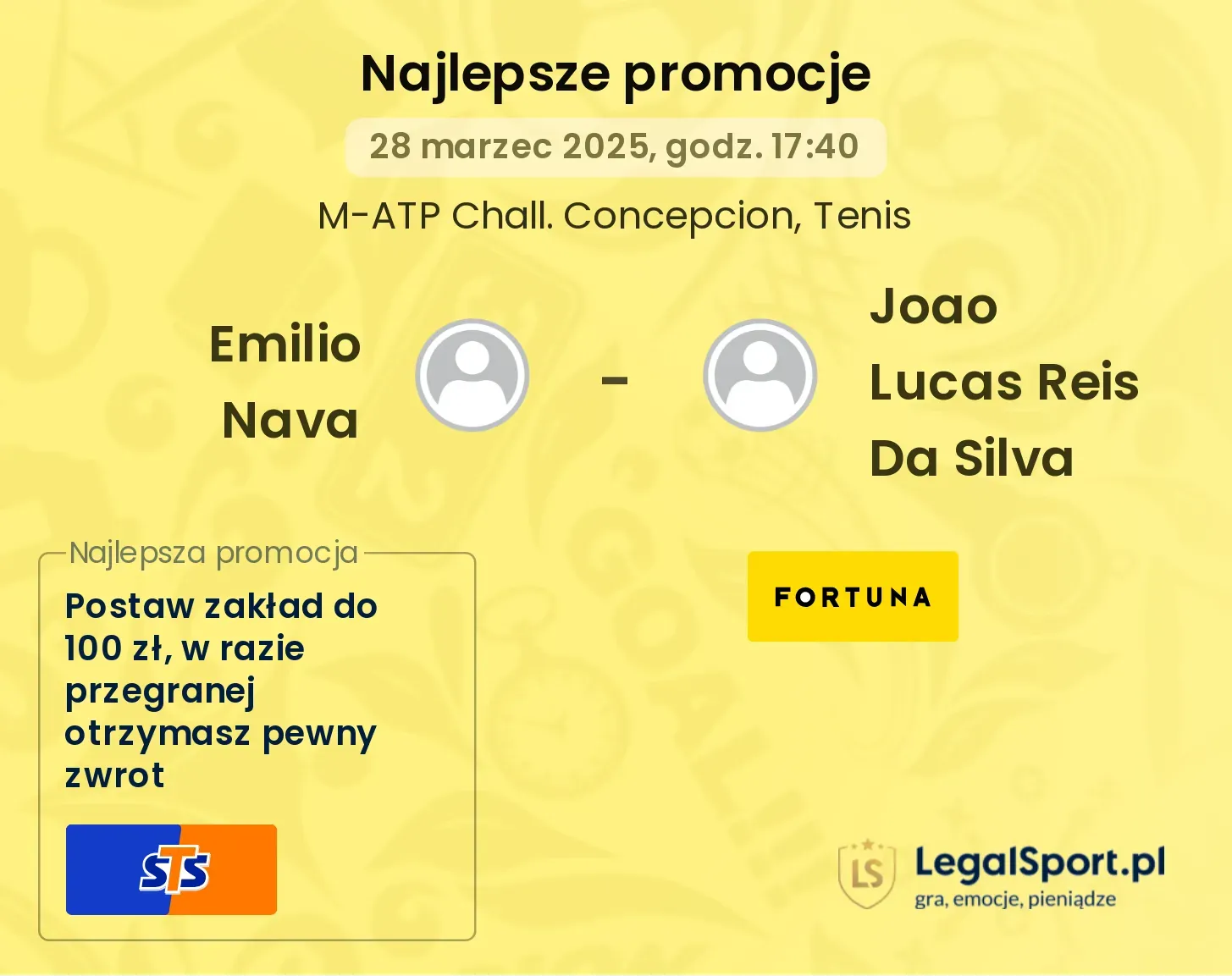Emilio Nava - Joao Lucas Reis Da Silva promocje u bukmacherów