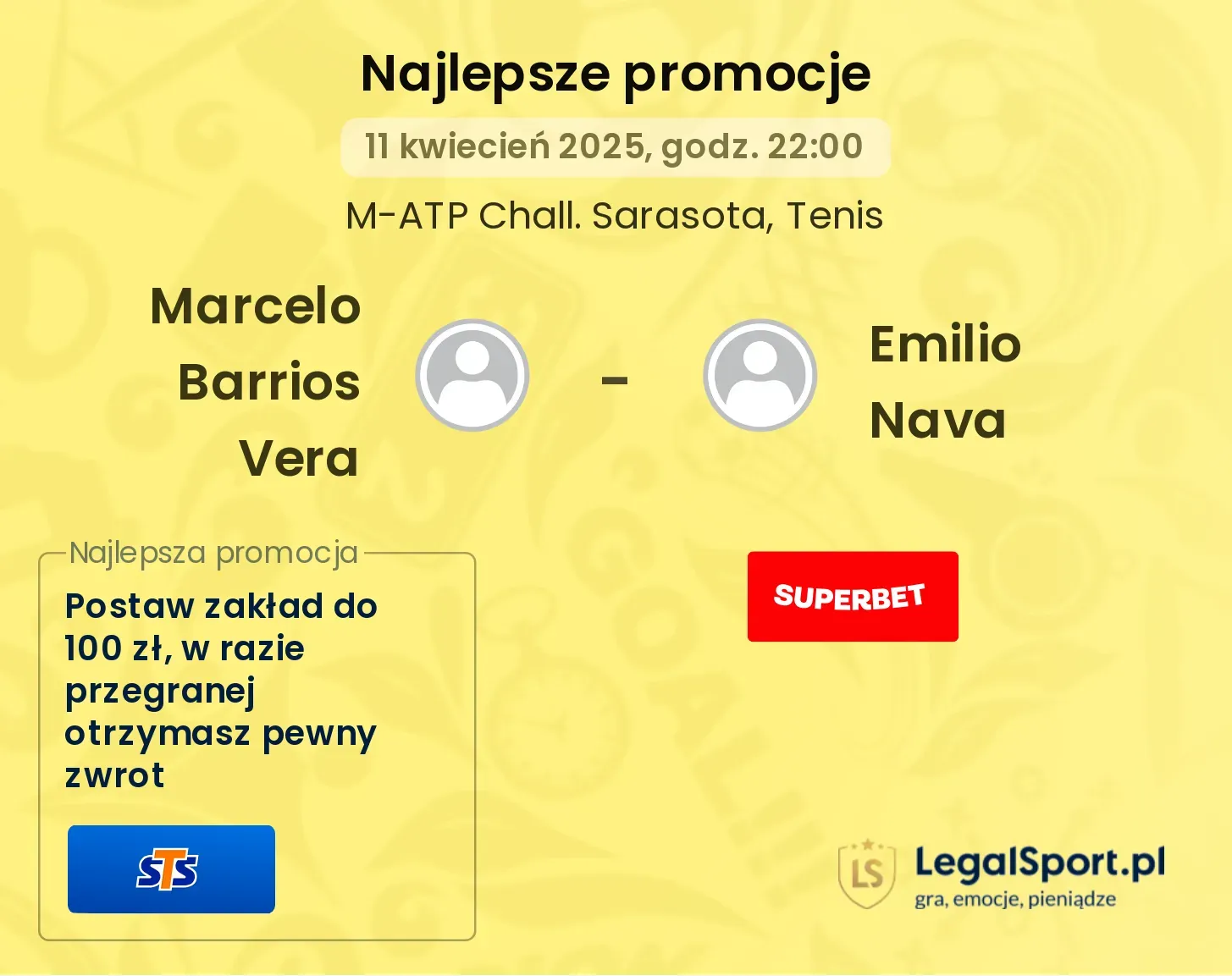 Marcelo Barrios Vera  - Emilio Nava promocje u bukmacherów