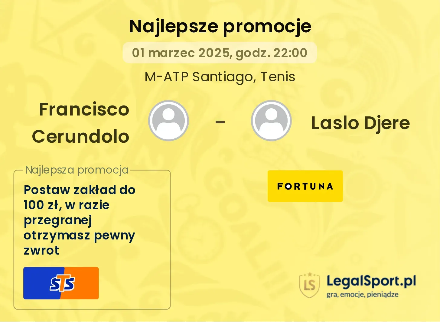 Francisco Cerundolo - Laslo Djere promocje u bukmacherów