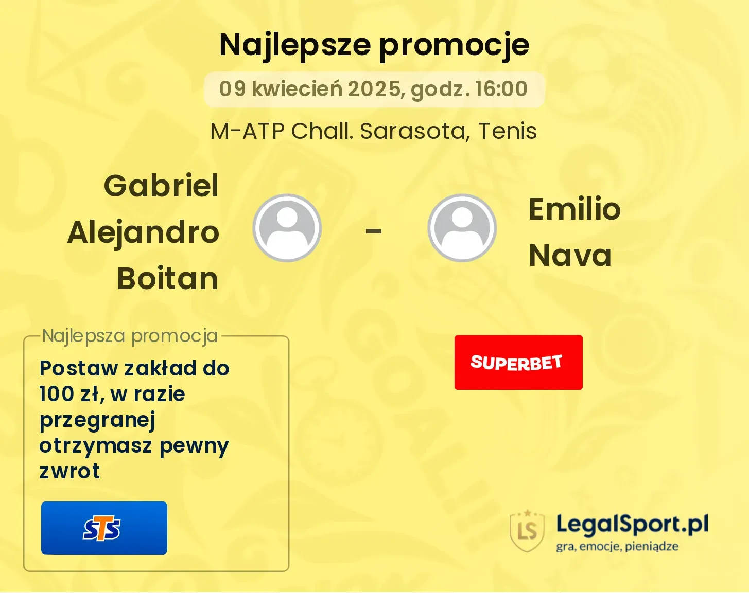Gabriel Alejandro Boitan - Emilio Nava promocje u bukmacherów